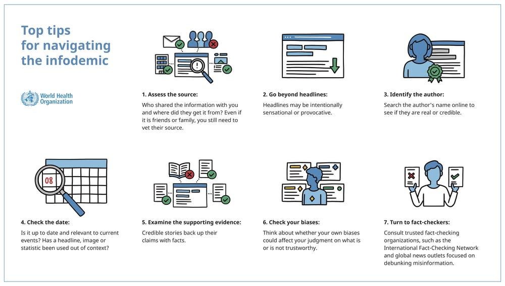 The World Health Organization’s Infodemic campaign suggests seven ways to spot misinformation.